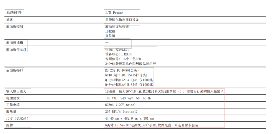 QSC數字音頻處理器正品現貨QSC I/O FRAME