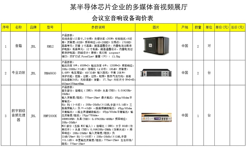 多媒體展廳/展館音視頻解決方案,專業服務/工程/解決方案-北京力創瑞和"
