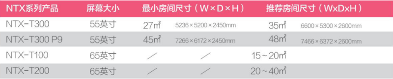 力創瑞和|沉浸式視頻會議如何打造? 一站式沉浸式視頻會議解決方案