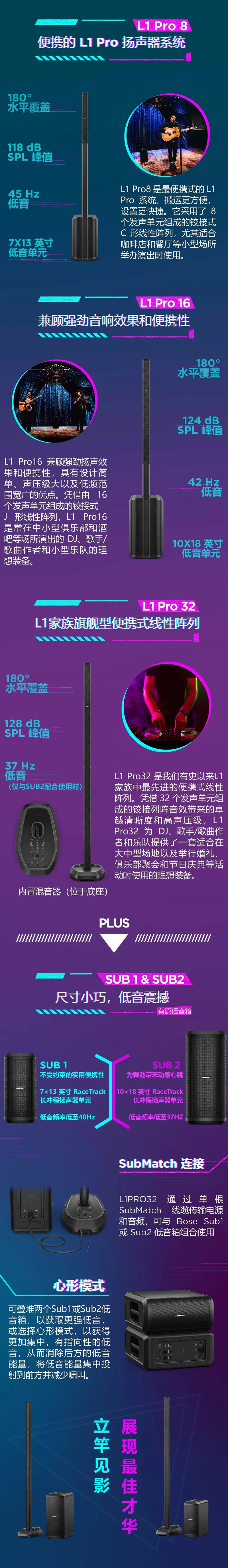  BOSE L1PRO 便攜式線性陣列揚聲器系統|力創瑞和