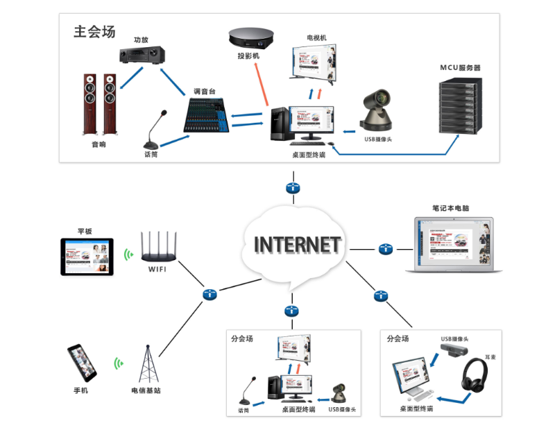 resource/images/82743d9e47464d33af075d222d5045ef_2.png