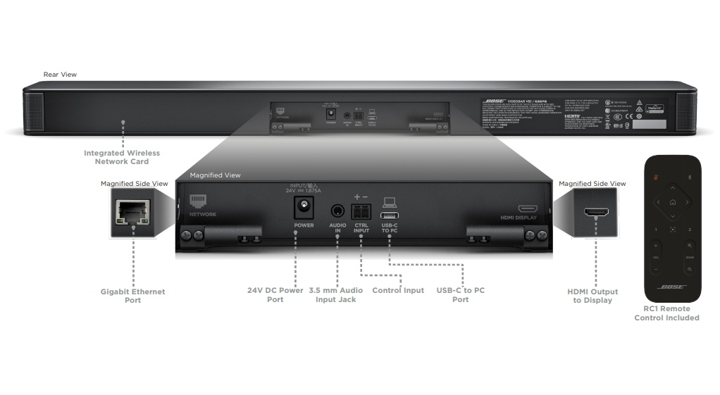 Bose Videobar VB1 音視頻一體機|Bose視頻會議