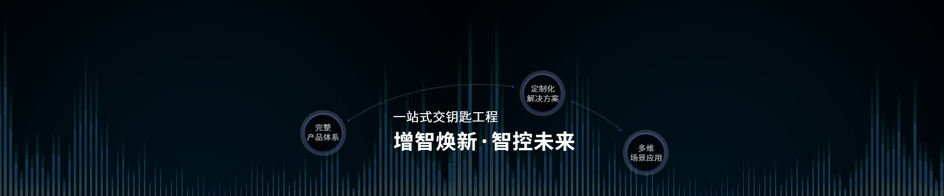 力創(chuàng)瑞和 一站式交鑰匙工程