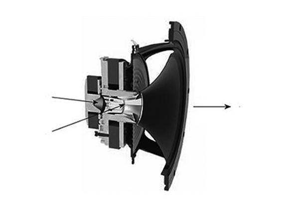 天朗TANNOY CVS6 6寸吸頂揚聲器 體育館音響專業音箱